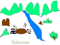 Creation