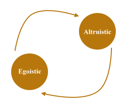ae